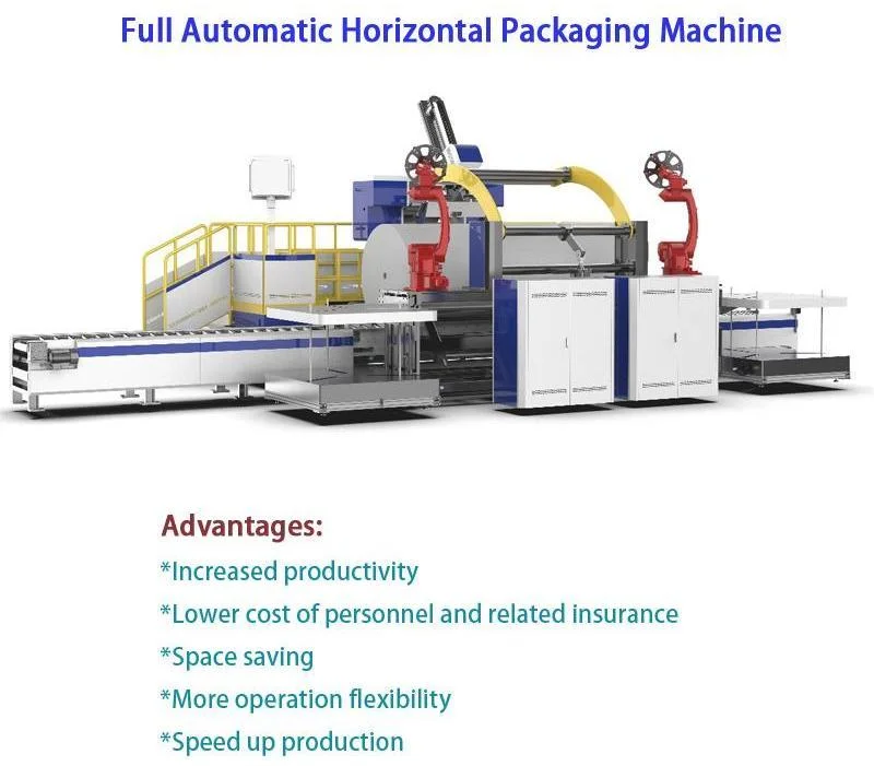 Automatic Film Roll Packaging System